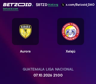 Aurora - Xelajú