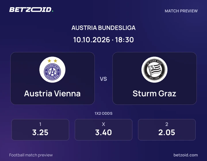 Austria Vienna - Sturm Graz Austria Vienna vs Sturm Graz: Austria Bundesliga match preview with team badges and kick-off details.