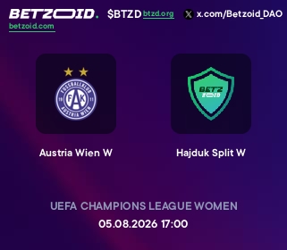 Austria Wien W - Hajduk Split W