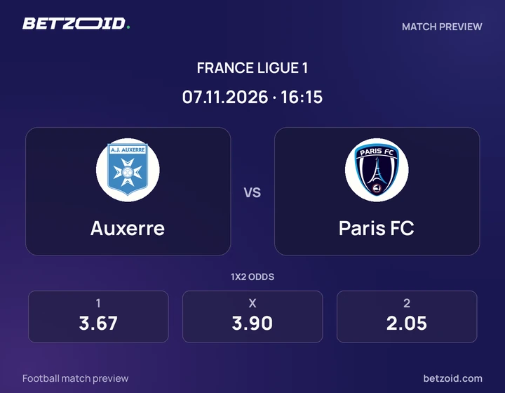Auxerre – Paris FC Auxerre – Paris FC : présentation du match de Ligue 1 avec les logos des équipes et l’horaire du coup d’envoi.