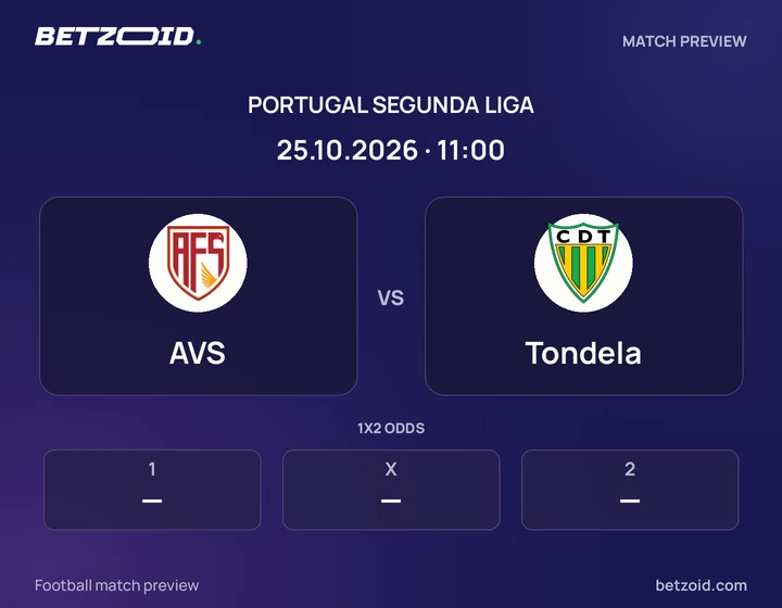 AVS - Tondela AVS vs Tondela: Portugal Segunda Liga match preview with team badges and kick-off details.