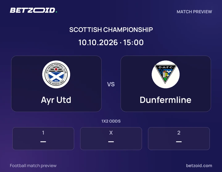 Ayr Utd - Dunfermline Ayr Utd vs Dunfermline: Scottish Championship match preview with team badges and kick-off details.