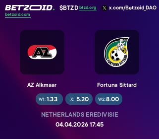 AZ Alkmaar - Fortuna Sittard
