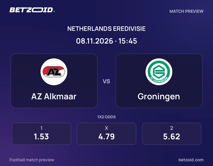AZ – FC Groningen: wedstrijdafbeelding voor Eredivisie.