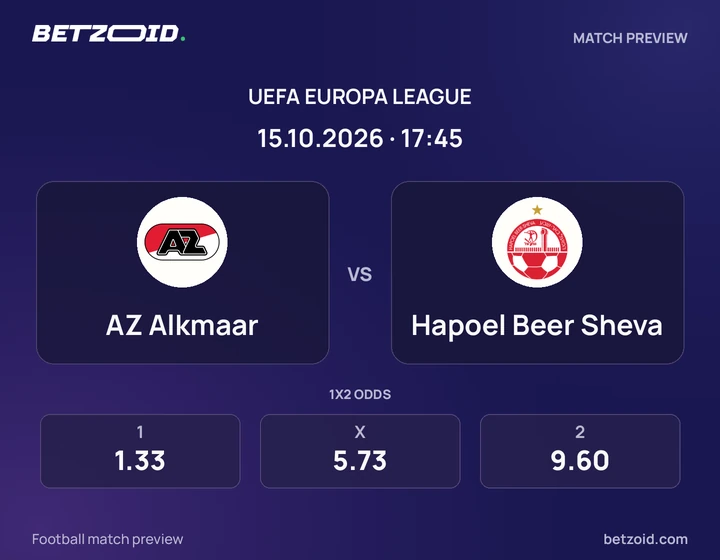 AZ – Hapoel Beer Sheva AZ – Hapoel Beer Sheva: wedstrijdafbeelding voor Europa League.