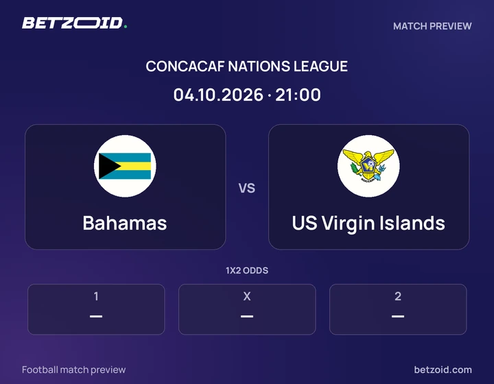 Bahamas vs US Virgin Islands: CONCACAF Nations League match preview with team badges and kick-off details.