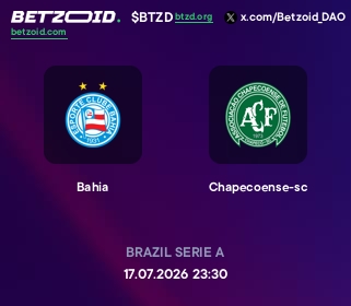 Bahia - Chapecoense-sc