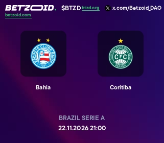 Bahia - Coritiba