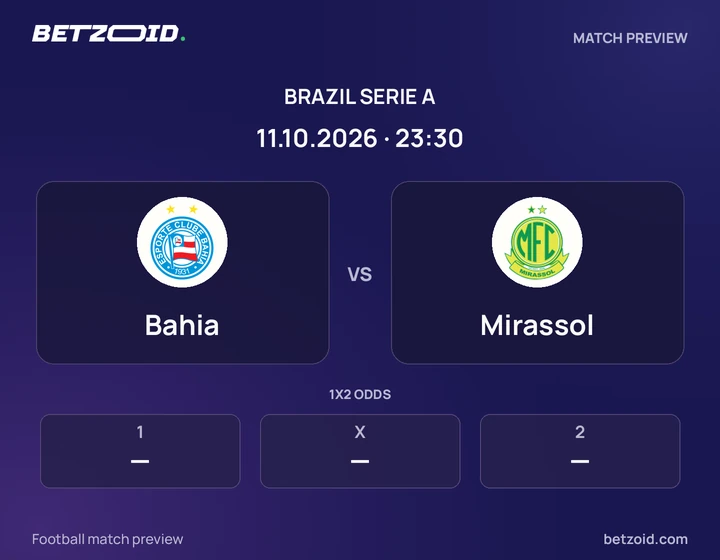 Bahia vs Mirassol: Brazil Serie A match preview with team badges and kick-off details.