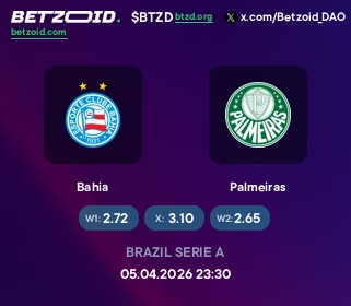Bahia - Palmeiras