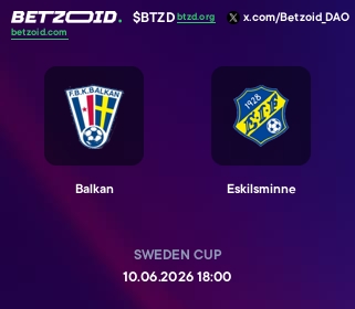 Balkan - Eskilsminne