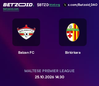 Balzan FC - Birkirkara