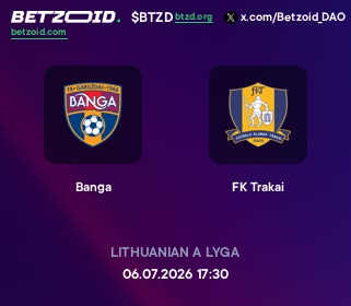 Banga - FK Trakai