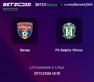 Banga - FK Zalgiris Vilnius