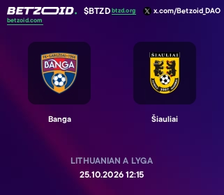 Banga - Šiauliai