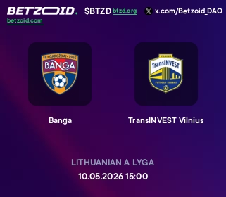 Banga - TransINVEST Vilnius