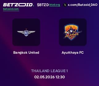 Bangkok United - Ayutthaya FC