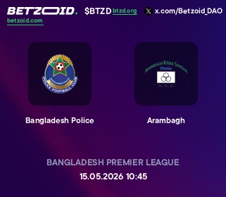 Bangladesh Police - Arambagh