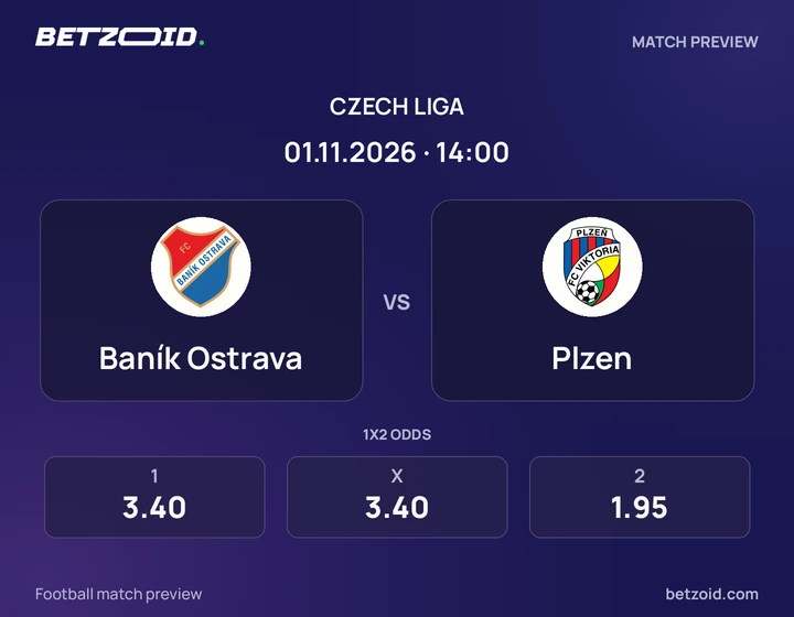 Baník Ostrava – Viktoria Plzeň Baník Ostrava – Viktoria Plzeň: obrázek k utkání v soutěži Česká liga.