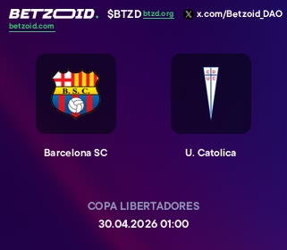 Barcelona SC - U. Catolica