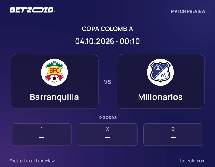 Barranquilla vs Millonarios: Copa Colombia match preview with team badges and kick-off details.