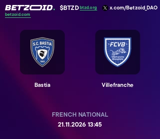 Bastia - Villefranche