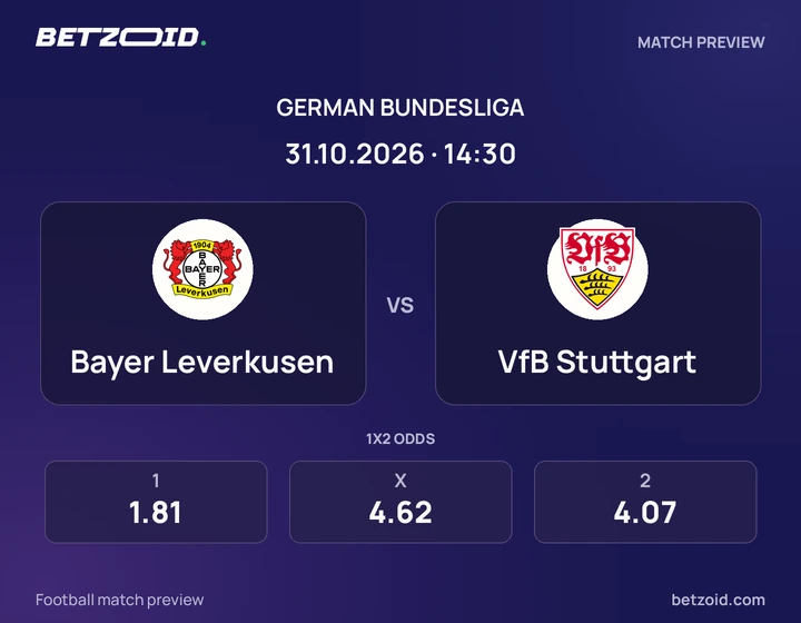 Bayer Leverkusen – VfB Stuttgart Bayer Leverkusen – VfB Stuttgart: Spielvorschau zum Wettbewerb Bundesliga mit Teamlogos und Anstoßzeit.