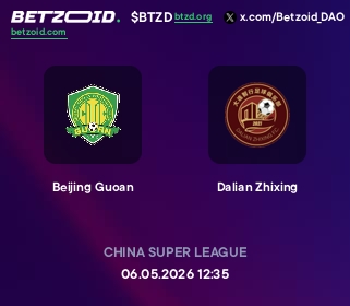 Beijing Guoan - Dalian Zhixing
