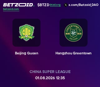 Beijing Guoan - Hangzhou Greentown