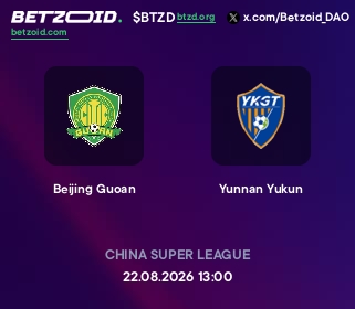 Beijing Guoan - Yunnan Yukun