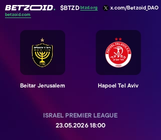 Beitar Jerusalem - Hapoel Tel Aviv