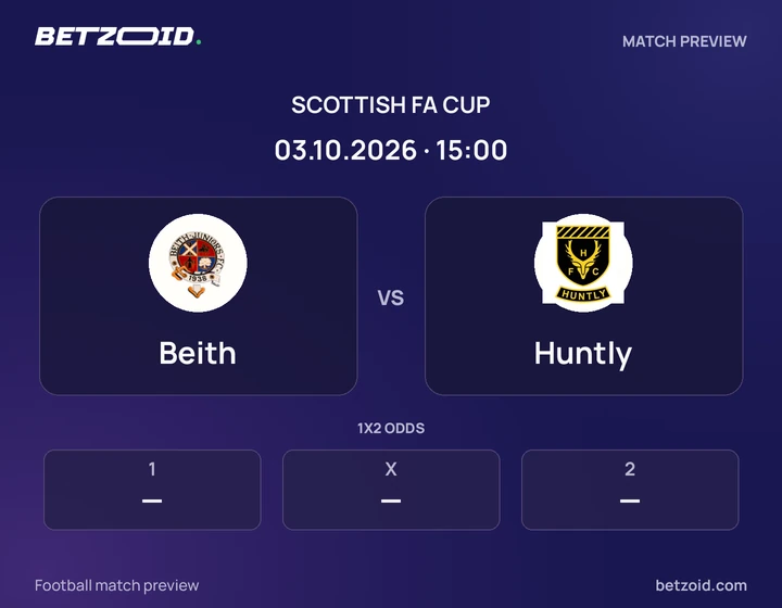 Beith vs Huntly: Scottish FA Cup match preview with team badges and kick-off details.
