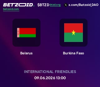 Belarus - Burkina Faso