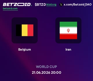 Belgium - Iran