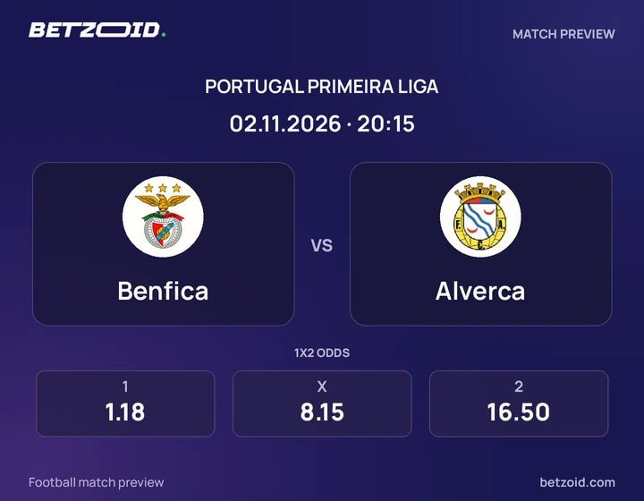 Benfica – Alverca: imagem do jogo em Primeira Liga.