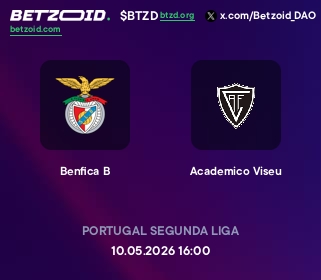 Benfica B - Academico Viseu