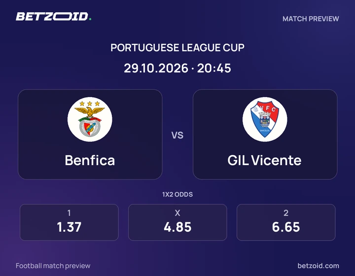 Benfica – Gil Vicente Benfica – Gil Vicente: imagem do jogo em Taça da Liga.