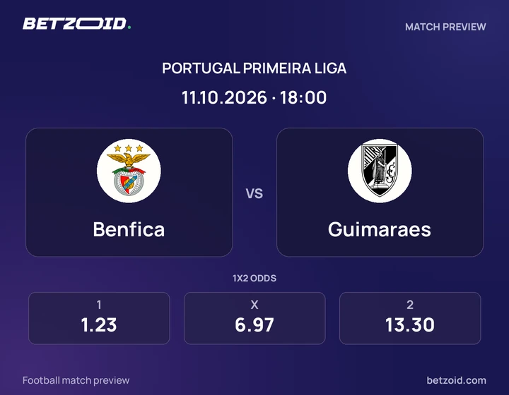 Benfica – Vitória SC Benfica – Vitória SC: imagem do jogo em Primeira Liga.
