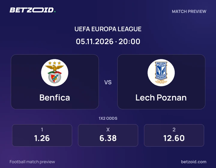Benfica – Lech Poznań Benfica – Lech Poznań: grafika meczu w rozgrywkach Liga Europy.
