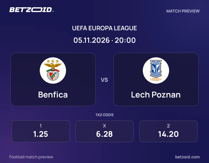 Benfica - Lech Poznan Benfica vs Lech Poznan: UEFA Europa League match preview with team badges and kick-off details.