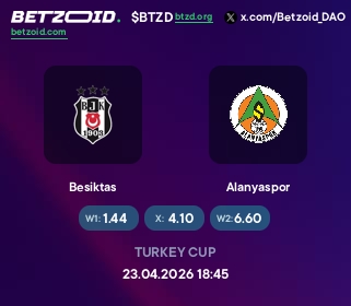 Besiktas - Alanyaspor