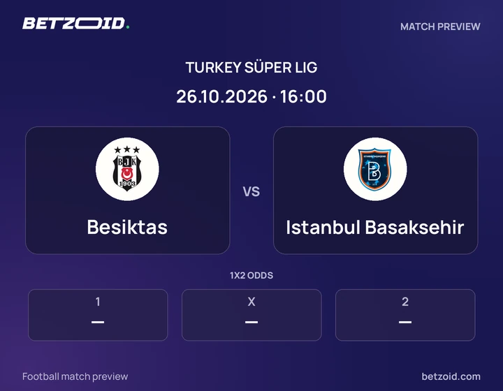 Besiktas - Istanbul Basaksehir Besiktas vs Istanbul Basaksehir: Turkey Süper Lig match preview with team badges and kick-off details.