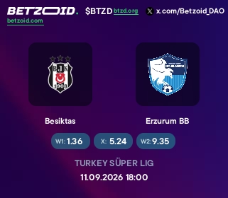 Besiktas - Erzurum BB