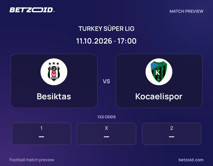 Besiktas vs Kocaelispor: Turkey Süper Lig match preview with team badges and kick-off details.