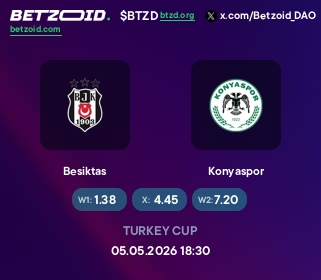 Besiktas - Konyaspor