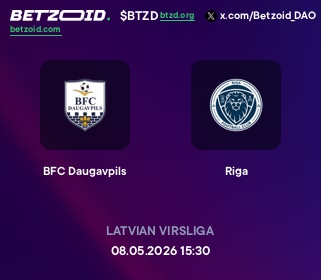 BFC Daugavpils - Riga
