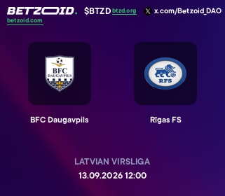 BFC Daugavpils - Rīgas FS