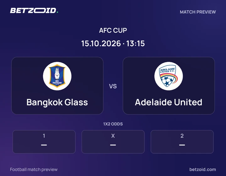Bangkok Glass vs Adelaide United: AFC Cup match preview with team badges and kick-off details.