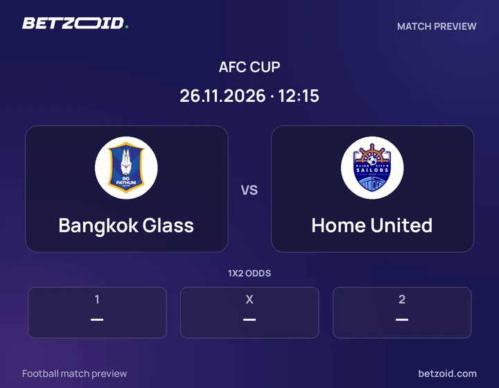 Bangkok Glass vs Home United: AFC Cup match preview with team badges and kick-off details.