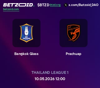 Bangkok Glass - Prachuap